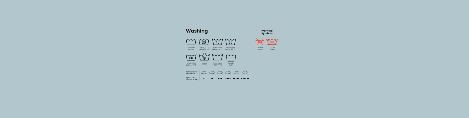 fabric guide